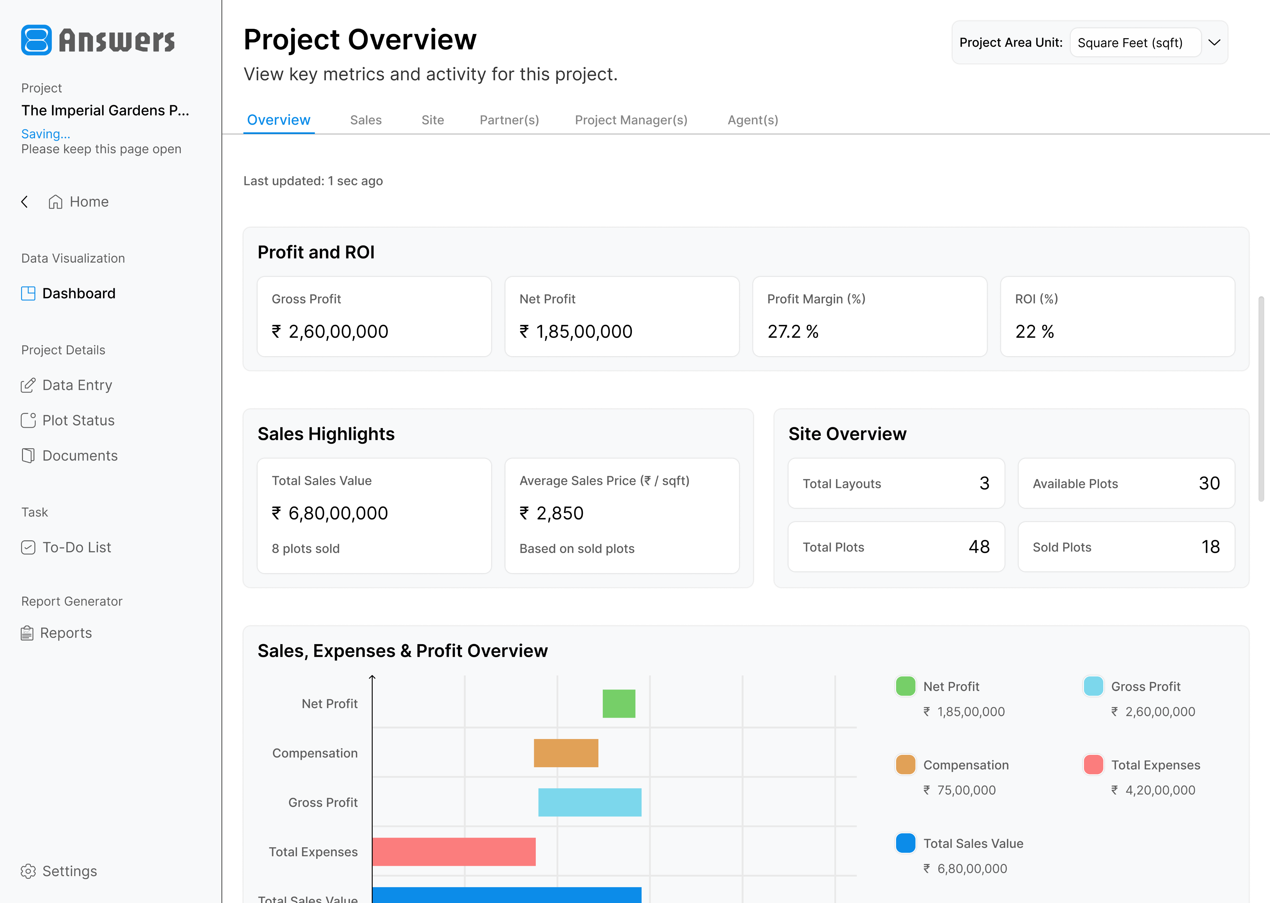 Financial and cost tracking dashboard