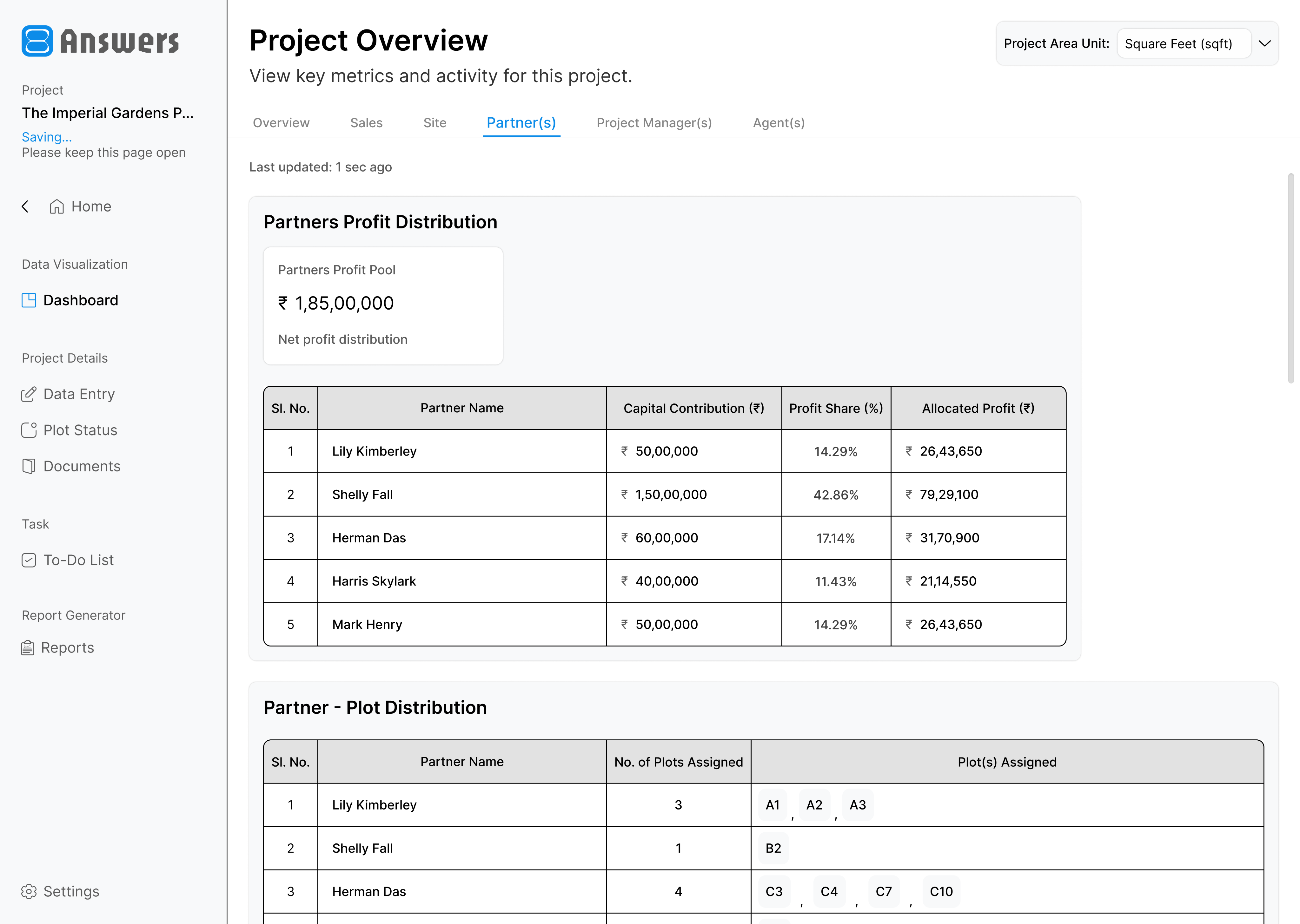 Partner profit distribution dashboard